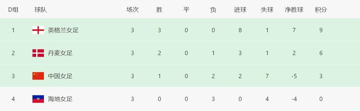 泽村玲子在线