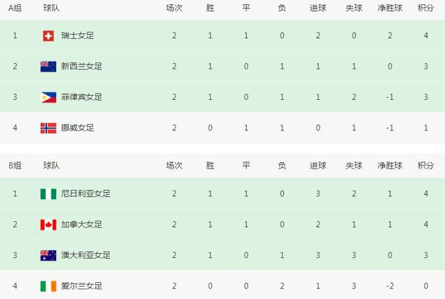 善良的妈妈