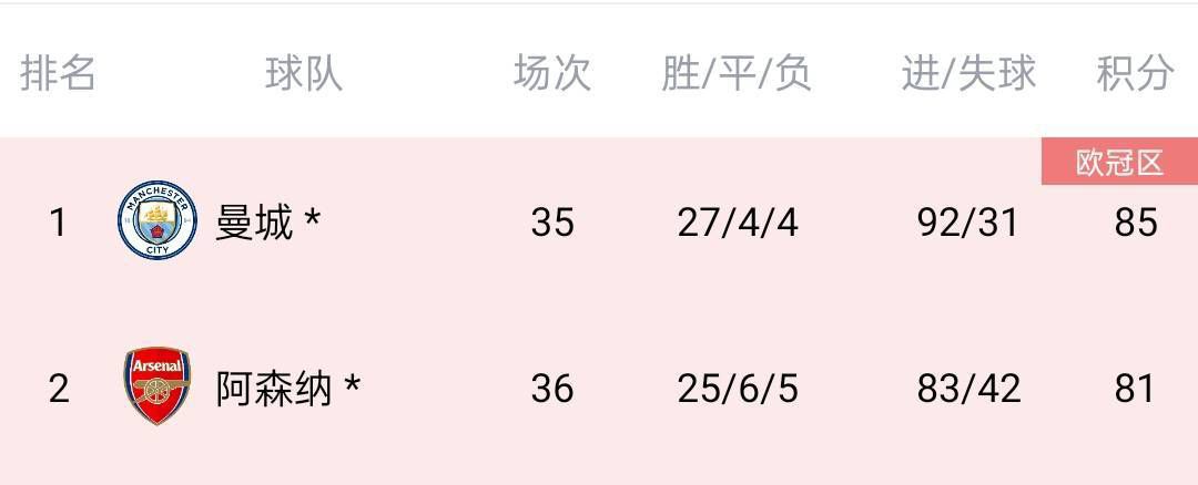 亚洲伊人久久大香线焦