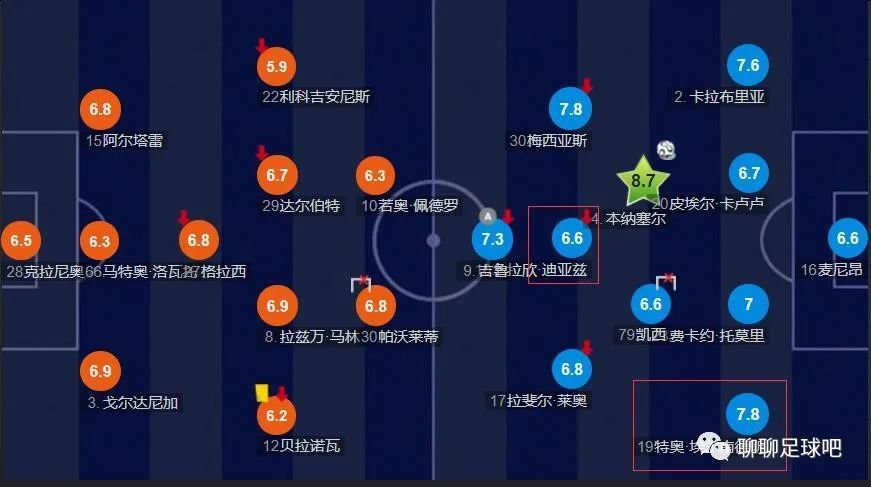 舞蹈体罚视频