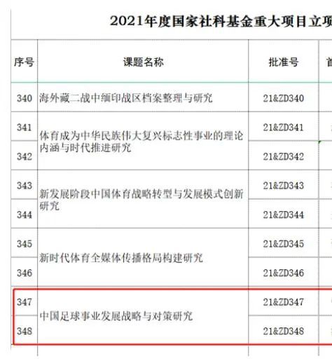 警花娇妻的蜕变最新续集免费阅读