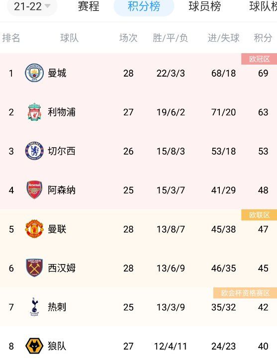 亚洲第一免费播放区