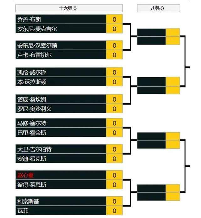 我在做饭他在下添好爽好硬视频