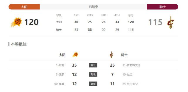伊人久久大香线蕉精品哪里