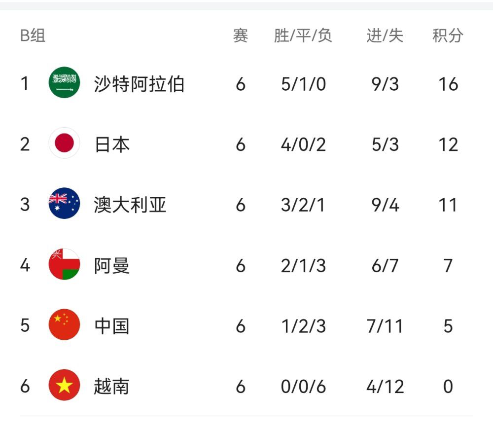 露胸app
