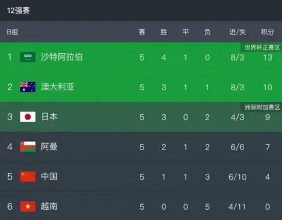 456成人