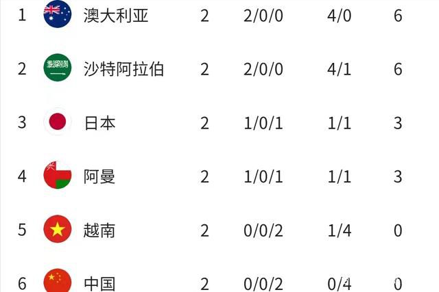 91青青操